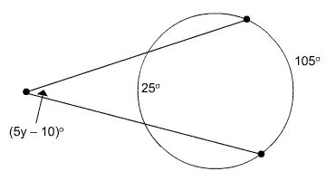 Circle with secants intersecting outside the circle; intercepted arcs measure 105 degrees and 25 degrees; angle of intersection is 5y minus 10 degrees